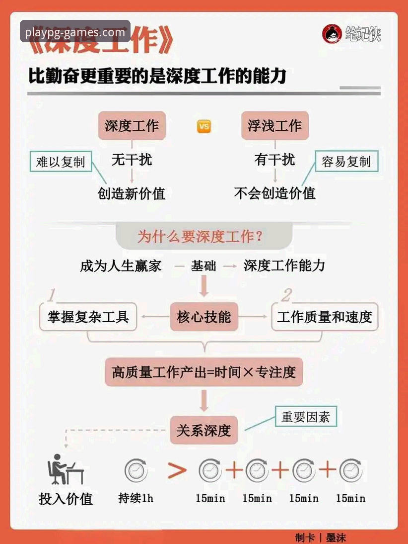 pg电子下载安装 从20名员工到千人大厂:解析乌利·赫内斯管理哲学的3个关键转折点